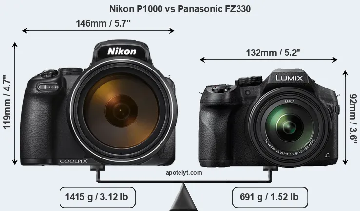 Size Nikon P1000 vs Panasonic FZ330