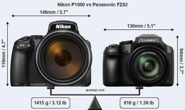 Size Nikon P1000 vs Panasonic FZ82