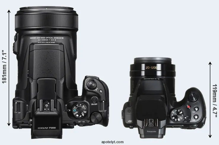 Compare P1000 versus FZ82 top