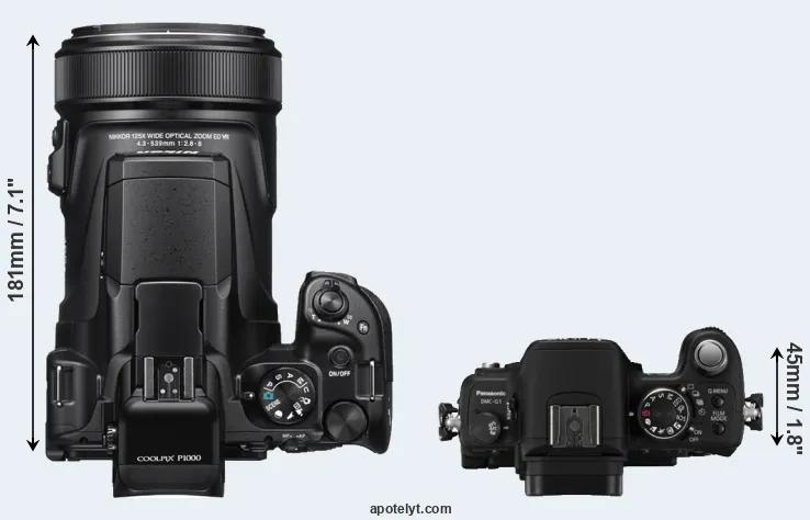 Compare P1000 versus G1 top