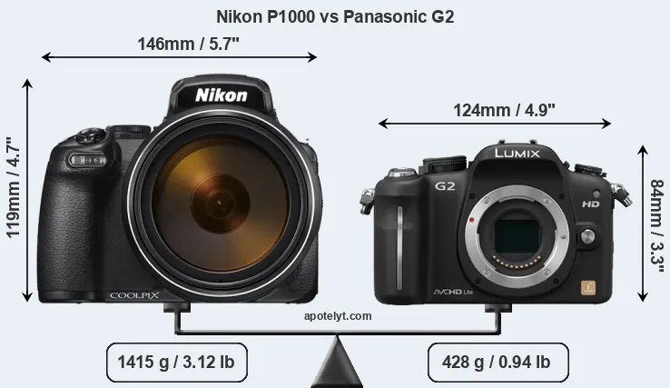 Size Nikon P1000 vs Panasonic G2