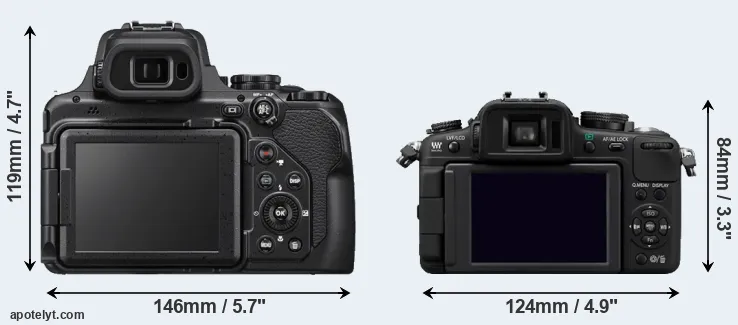 Comparison P1000 or G2 rear