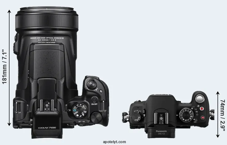 Compare P1000 versus G2 top