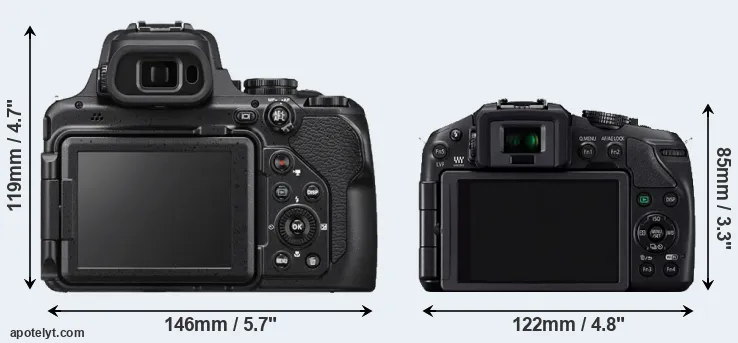 Comparison P1000 or G6 rear