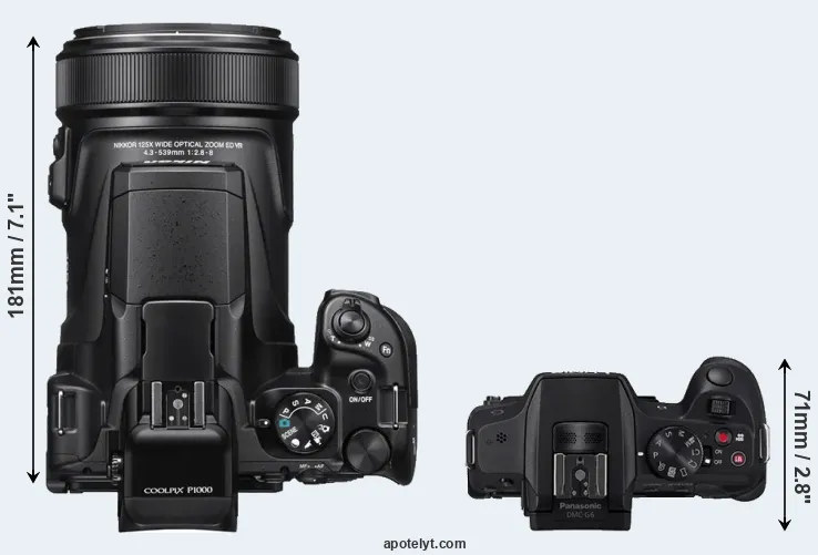 Compare P1000 versus G6 top