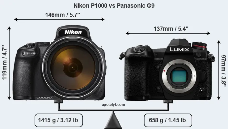Size Nikon P1000 vs Panasonic G9