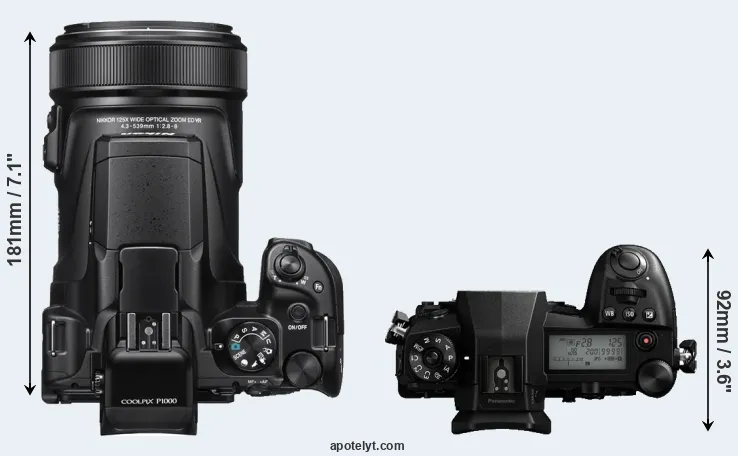Compare P1000 versus G9 top