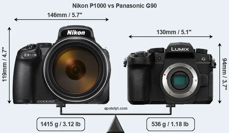 Size Nikon P1000 vs Panasonic G90