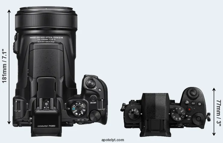 Compare P1000 versus G90 top