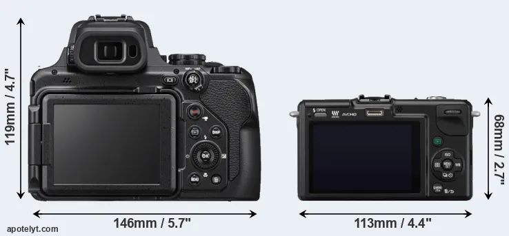 Comparison P1000 or GF2 rear