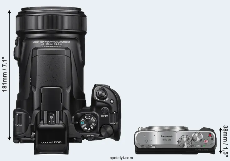 Compare P1000 versus GF6 top