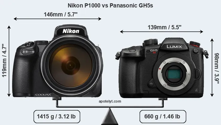 Size Nikon P1000 vs Panasonic GH5s