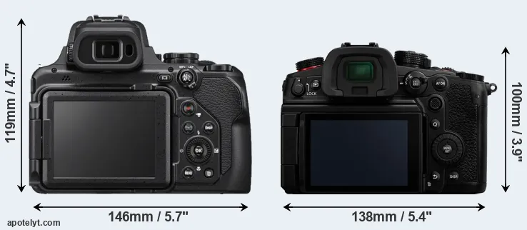 Comparison P1000 or GH6 rear