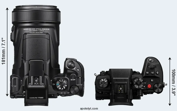 Compare P1000 versus GH6 top