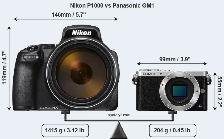 Size Nikon P1000 vs Panasonic GM1
