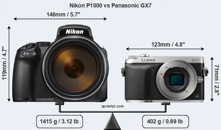 Size Nikon P1000 vs Panasonic GX7