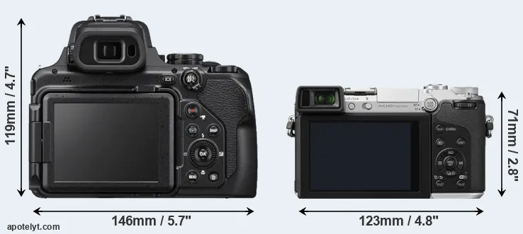 Comparison P1000 or GX7 rear