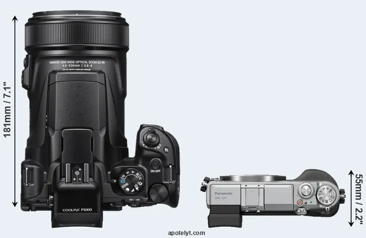 Compare P1000 versus GX7 top