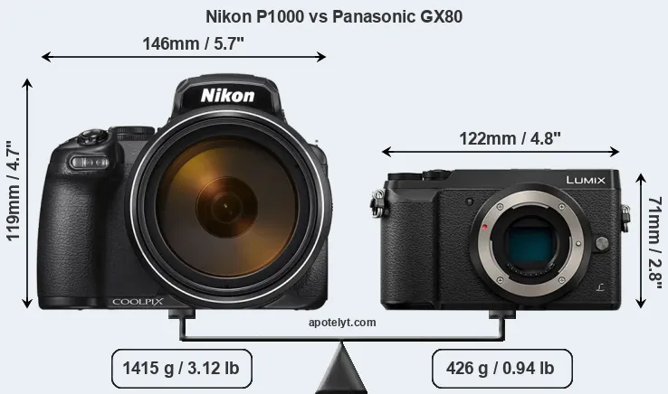 Size Nikon P1000 vs Panasonic GX80