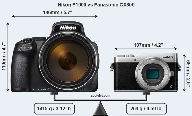 Size Nikon P1000 vs Panasonic GX800