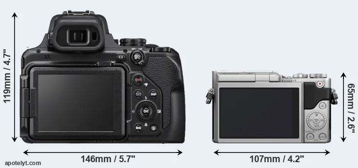 Comparison P1000 or GX800 rear