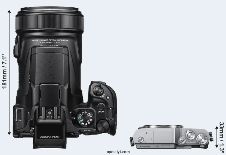 Compare P1000 versus GX800 top