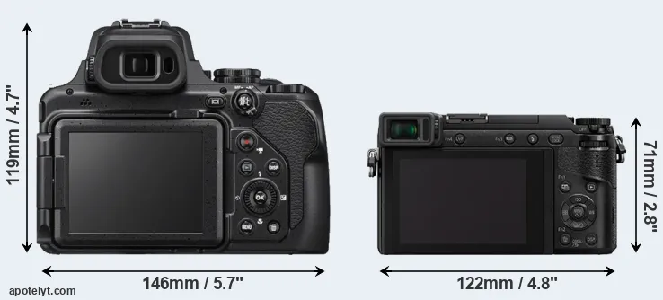 Comparison P1000 or GX85 rear