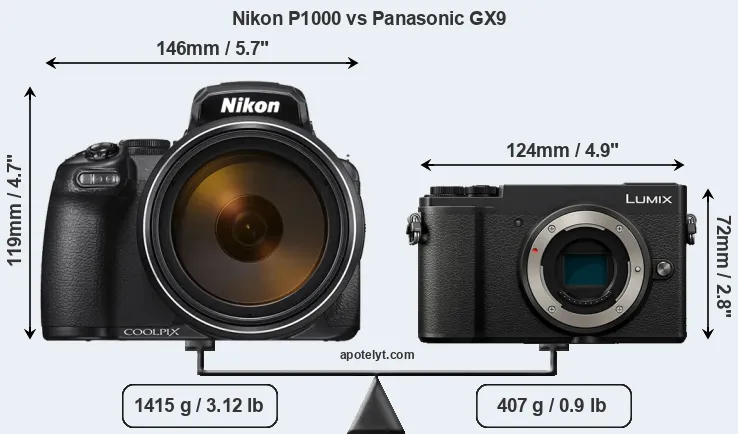 Size Nikon P1000 vs Panasonic GX9