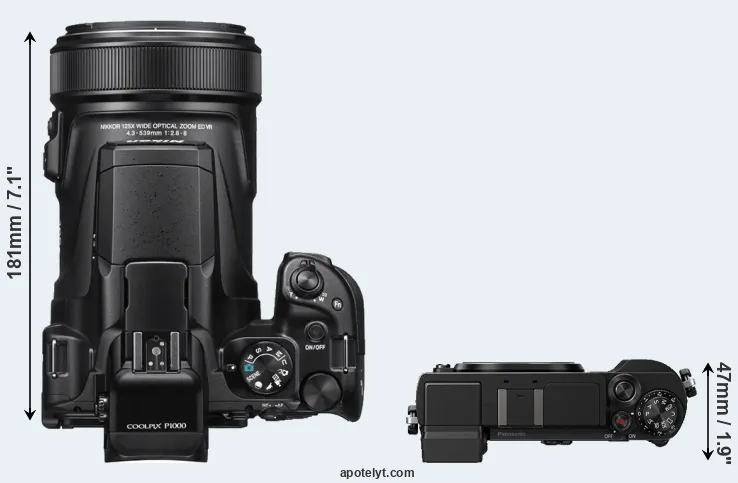 Compare P1000 versus GX9 top