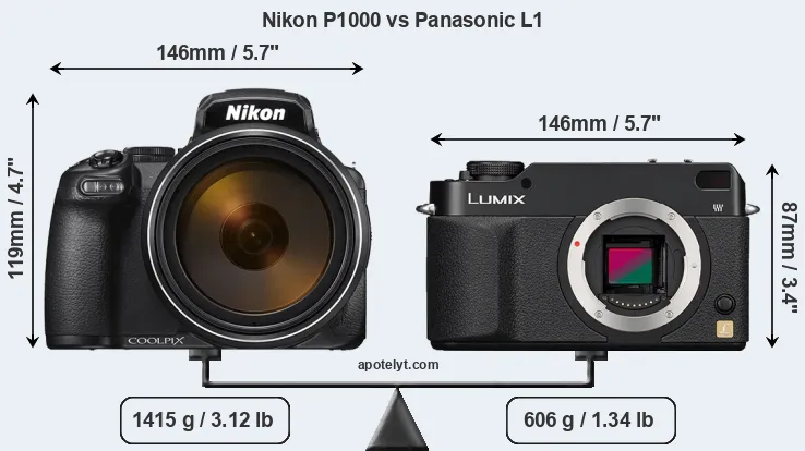 Size Nikon P1000 vs Panasonic L1