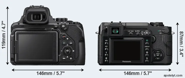 Comparison P1000 or L1 rear