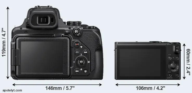 Comparison P1000 or LX10 rear