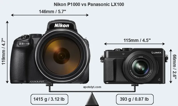 Size Nikon P1000 vs Panasonic LX100