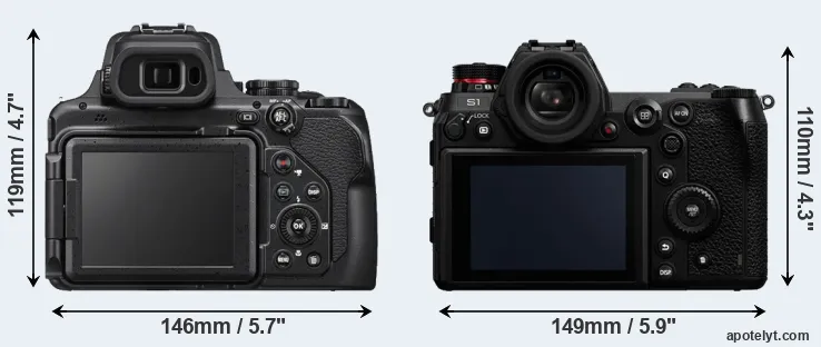 Comparison P1000 or S1 rear
