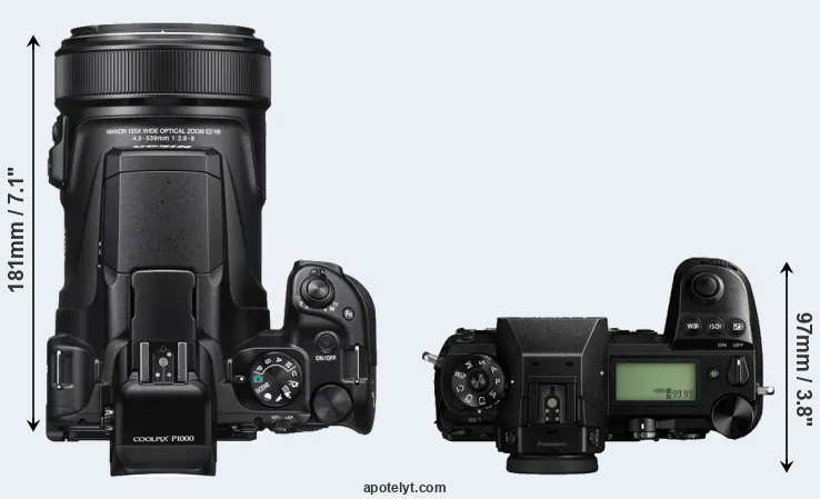 Compare P1000 versus S1 top