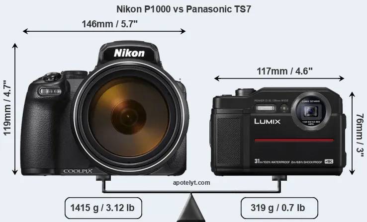 Size Nikon P1000 vs Panasonic TS7
