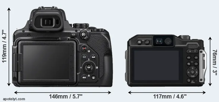 Comparison P1000 or TS7 rear