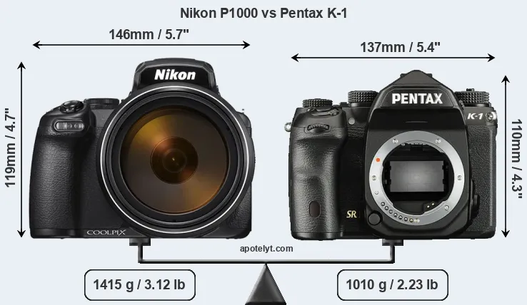 Size Nikon P1000 vs Pentax K-1