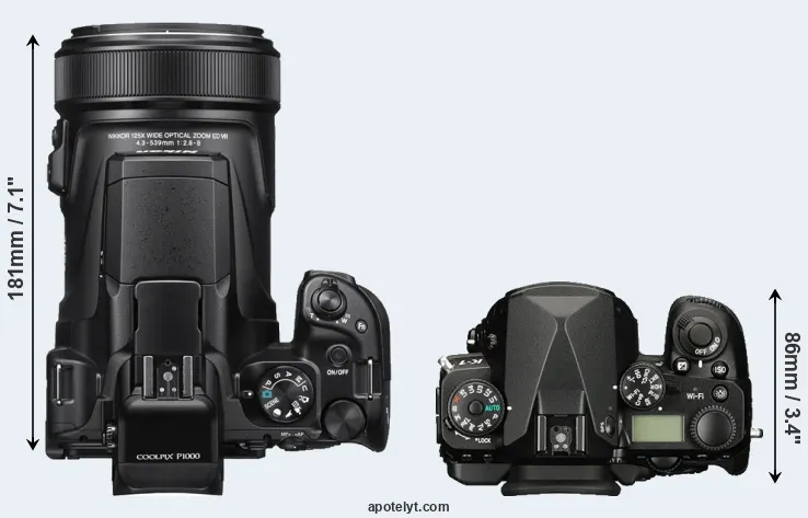 Compare P1000 versus K-1 top