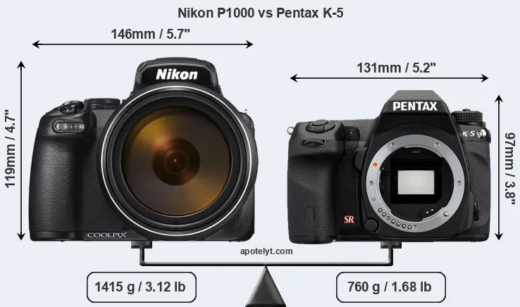 Size Nikon P1000 vs Pentax K-5