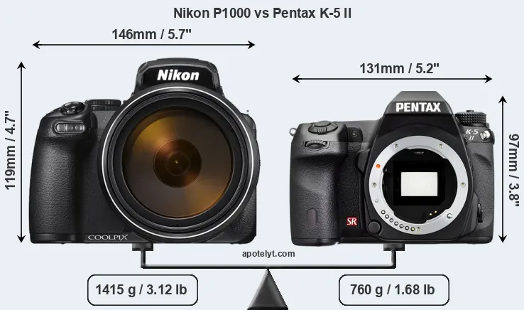 Size Nikon P1000 vs Pentax K-5 II