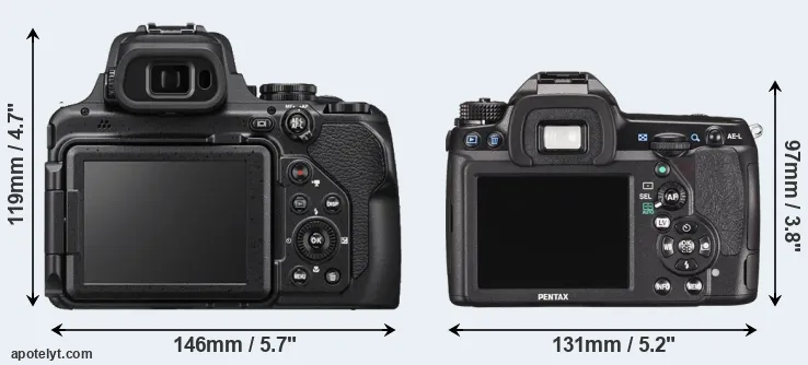 Comparison P1000 or K-5 II rear