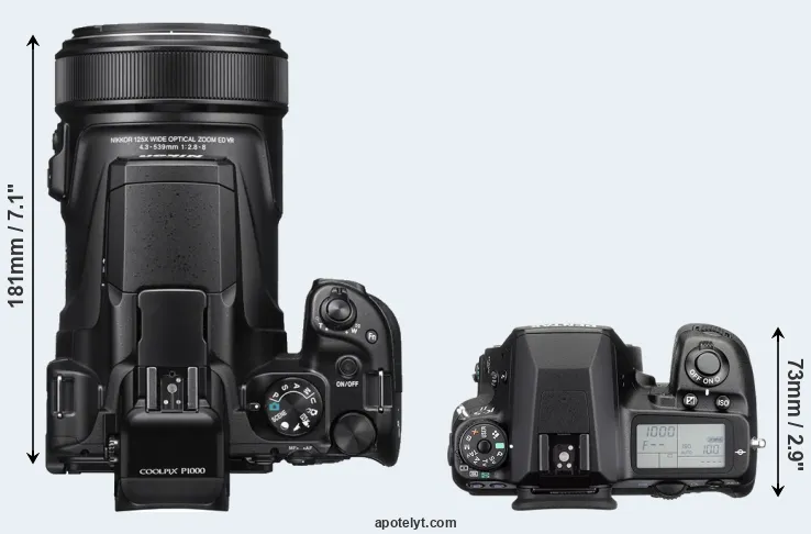 Compare P1000 versus K-5 II top