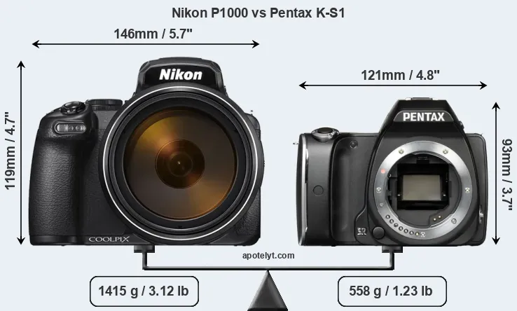Size Nikon P1000 vs Pentax K-S1