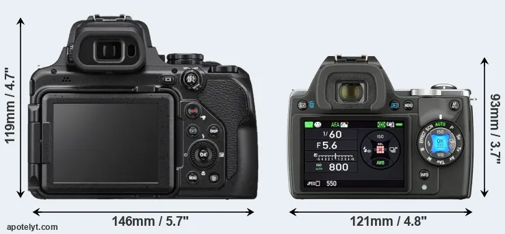 Comparison P1000 or K-S1 rear
