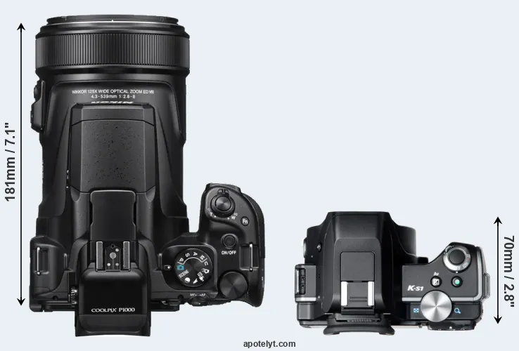 Compare P1000 versus K-S1 top