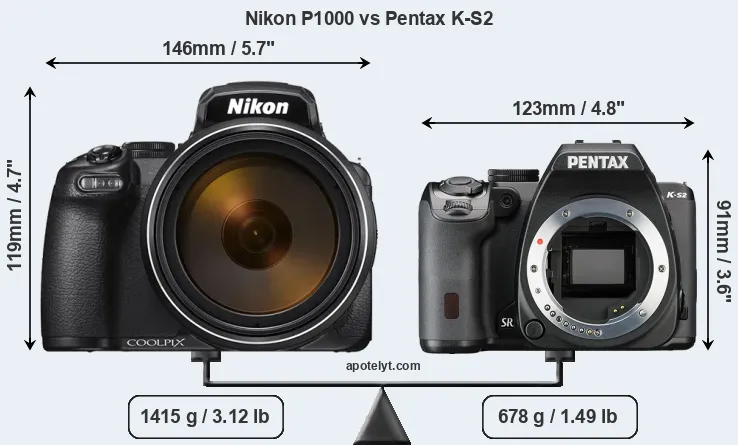 Size Nikon P1000 vs Pentax K-S2
