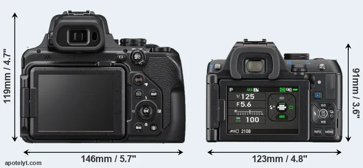 Comparison P1000 or K-S2 rear