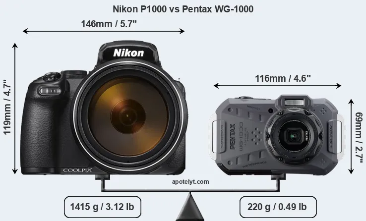 Size Nikon P1000 vs Pentax WG-1000
