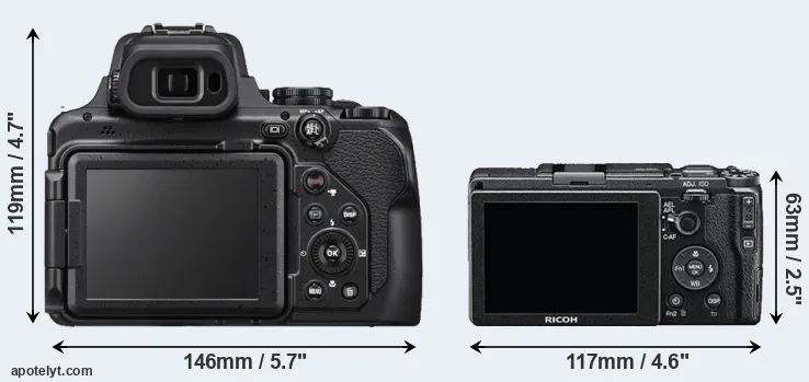 Comparison P1000 or GR II rear